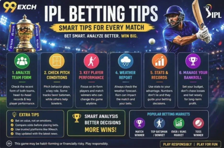 Sky99exch Local Betting Hub with Exclusive Features and Trusted Support Services