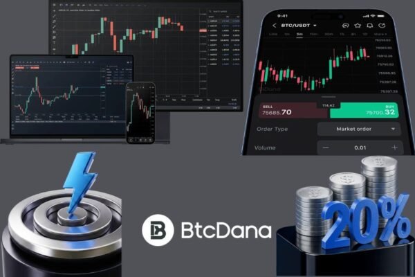 Secure Online Forex Trading at Btcdana for Global Market Opportunities