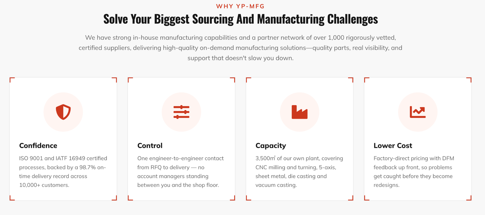 Robotics Developers Shift to Mid-Sized CNC Machining Partners – YPMFG Delivers Agile Precision Components